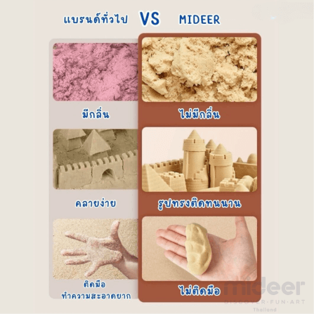 ทรายเสริมมหัศจรรย์ MIDEER MD4305_4